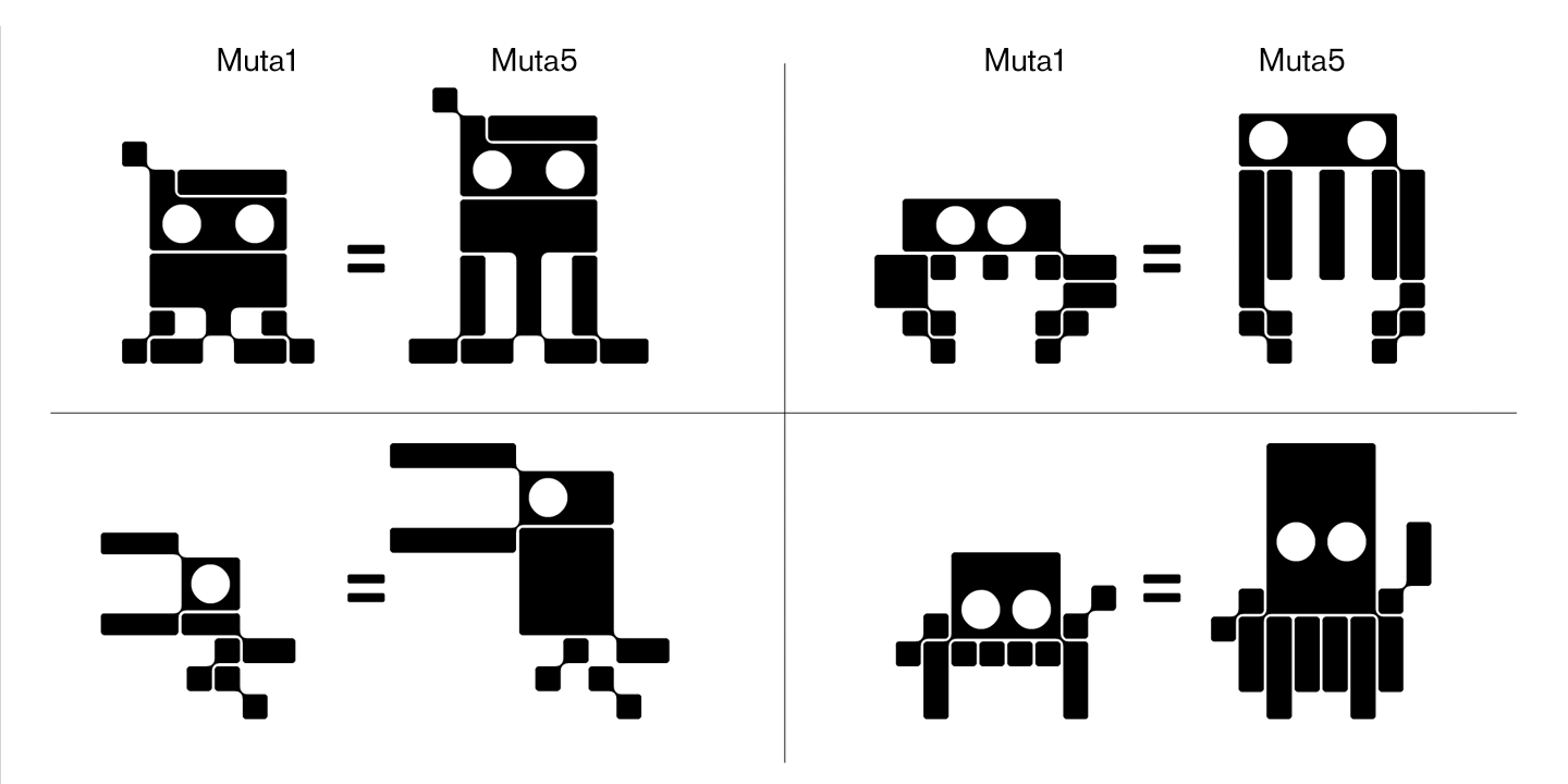 Ejemplo de fuente BD Micron Robots #5